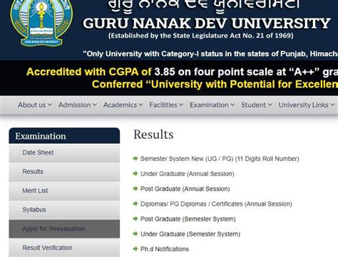 gndu result check by roll no|GNDU Result 2024 Released @gndu.ac.in: Check UG PG Result.